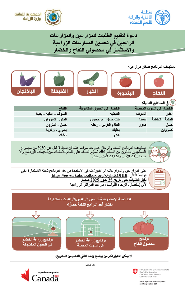 دعوة للمزارعين والمزارعات للتسجيل في مشروع لدعم صغار مزارعي التفاح والخضار