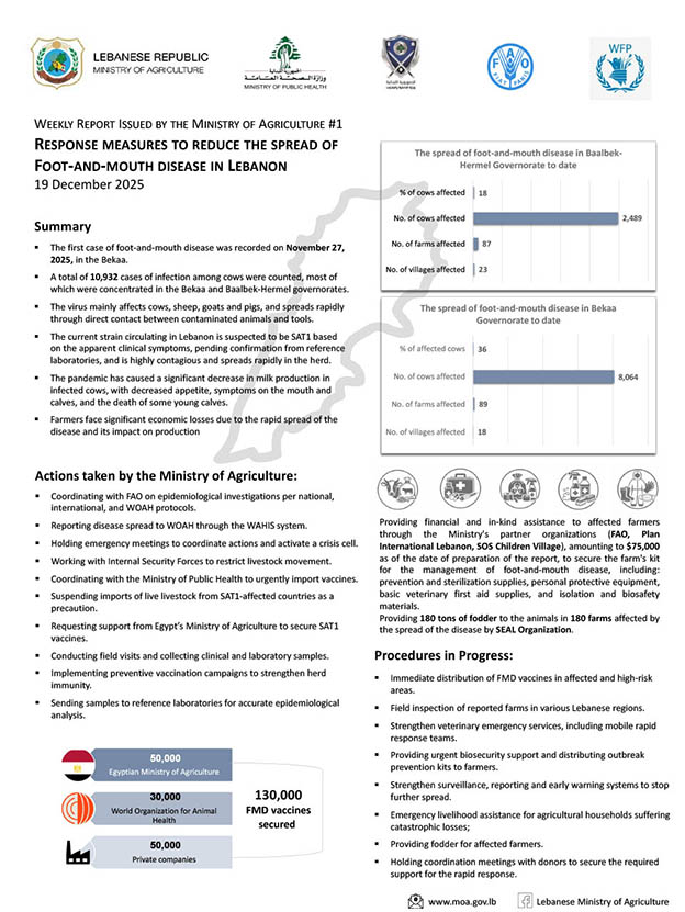 aFMD-response-Weekly-report(1)-19-December-2025-2.jpg