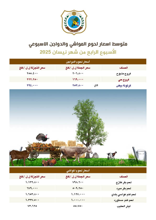 price-05may2025-1.jpg
