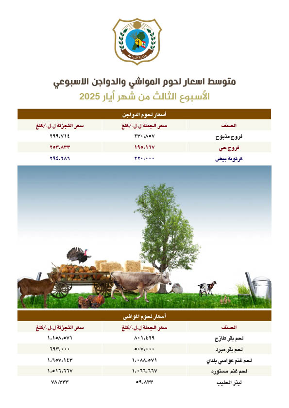 price-23may2025-1.jpg