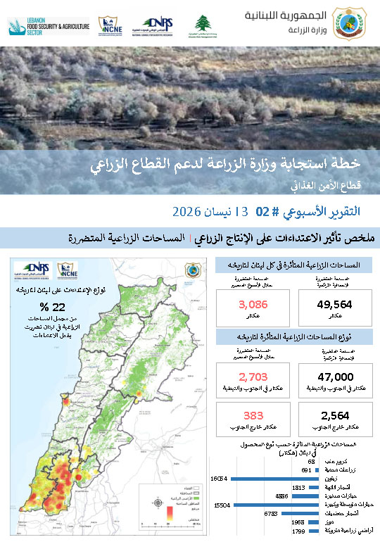 MOA-Respone-Weekly-Report-2-Arabic_260404_175654-1.jpg