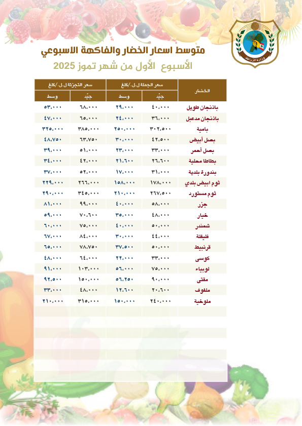 price-09july2025-2.jpg