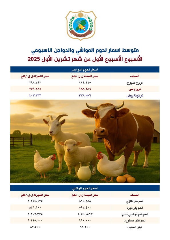 price-08october2025-1.jpg