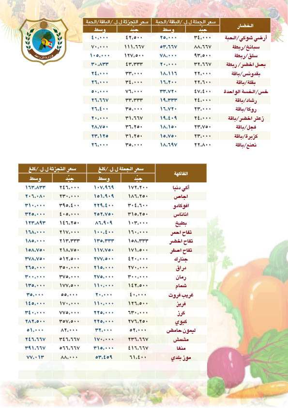 price-16may2025-3.jpg