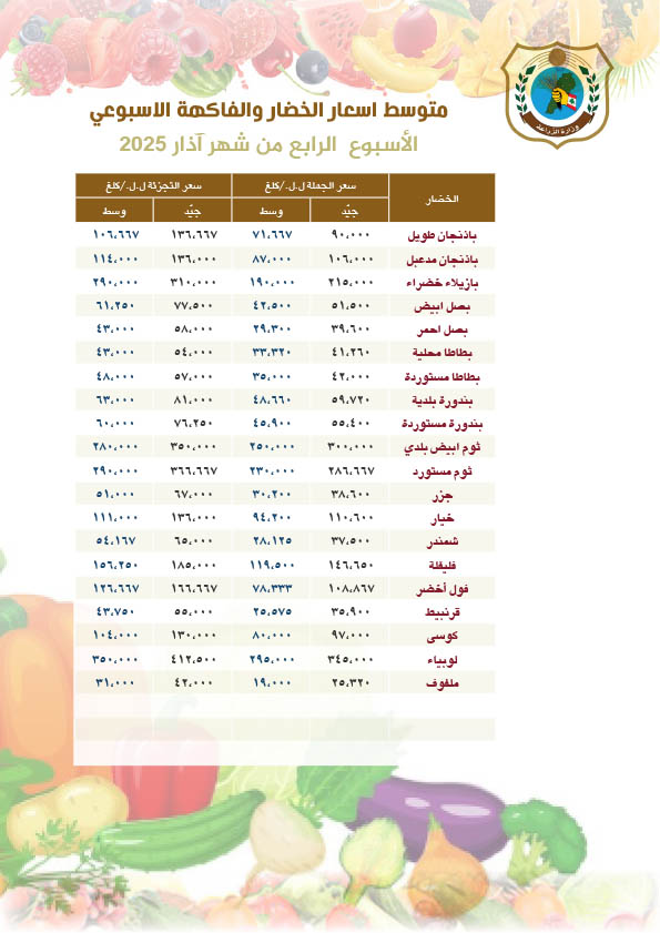 price-03April2025-2.jpg