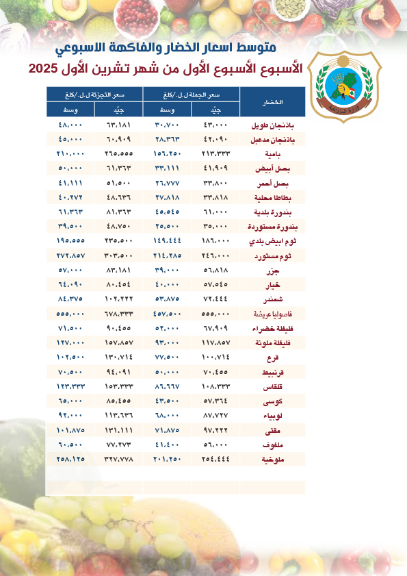 price-08october2025-2.jpg
