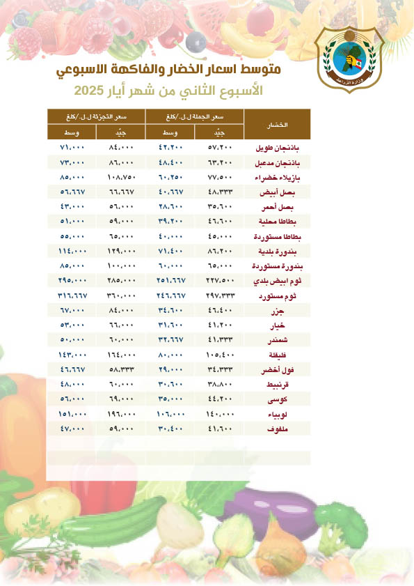 price-16may2025-2.jpg