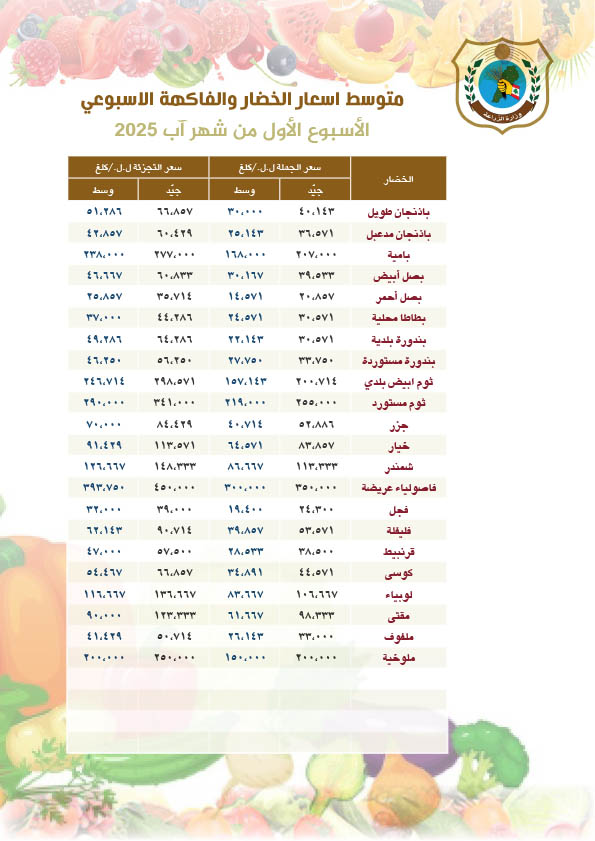 price-11august2025-2.jpg