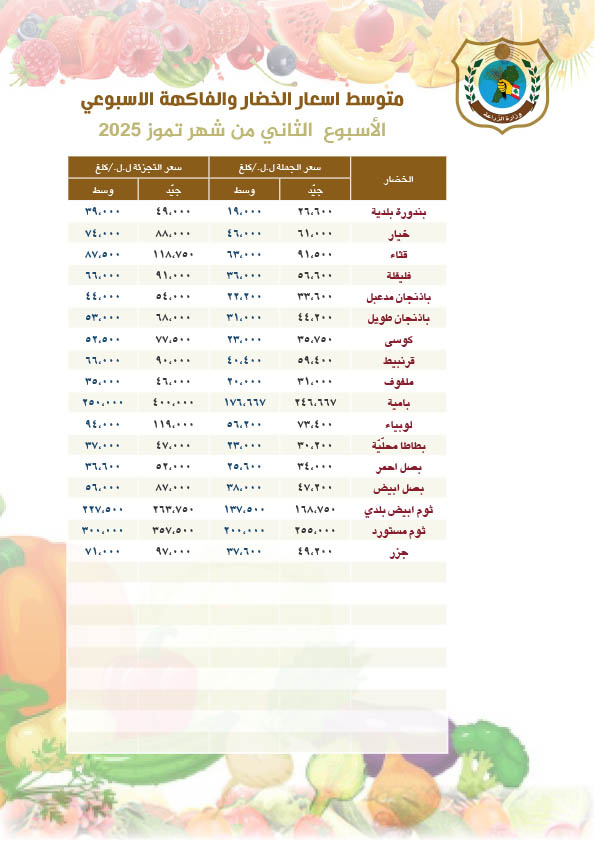 price-17july2025-2.jpg