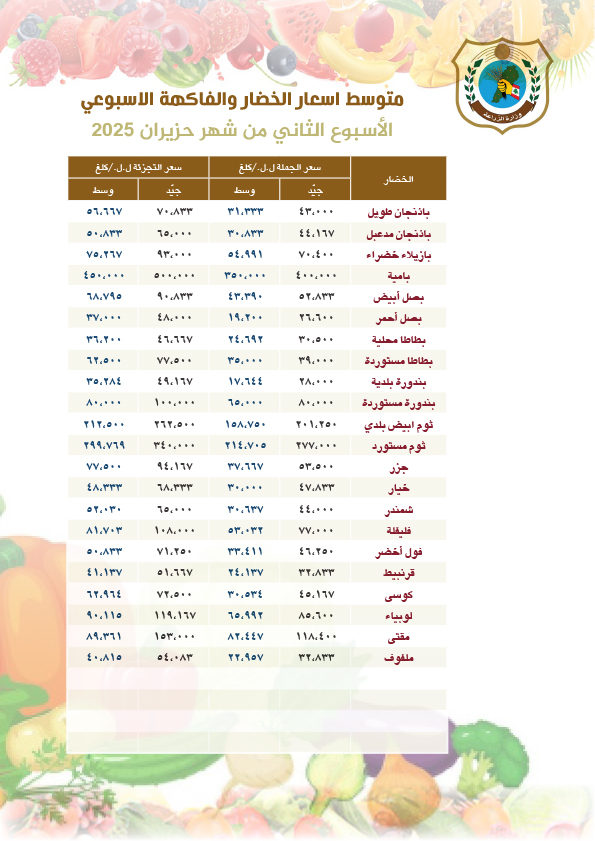 price-17june2025-2.jpg