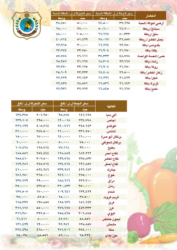 price-23may2025-3.jpg