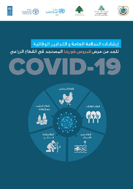  إرشادات السلامة العامة والتدابير الوقائية للحد من مرض فيروس كورونا المستجد في القطاع الزراعي