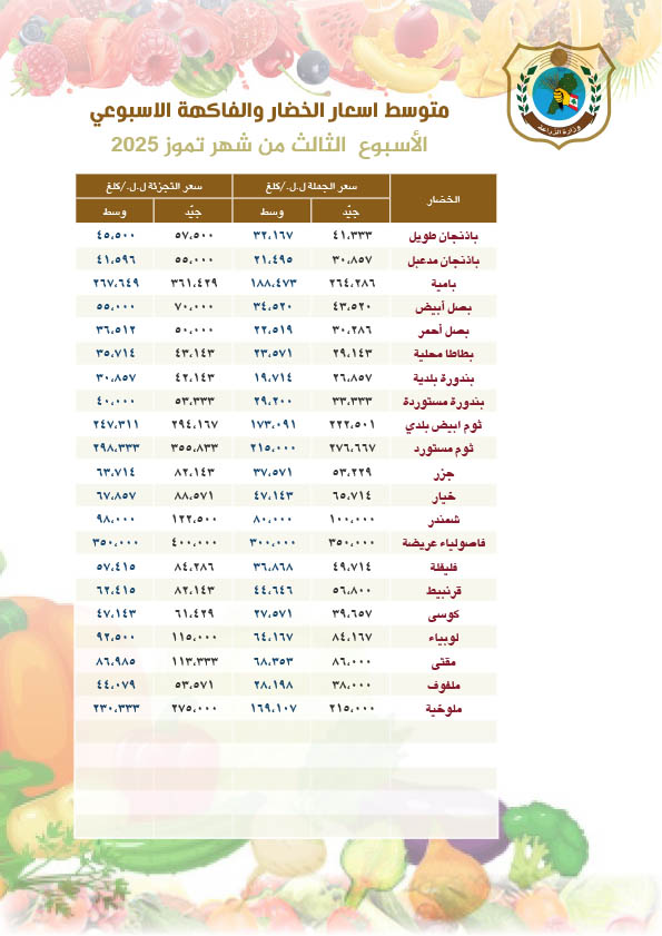 price-23july2025-2.jpg