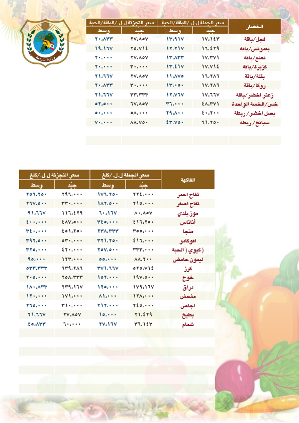 price-02july2025-3.jpg