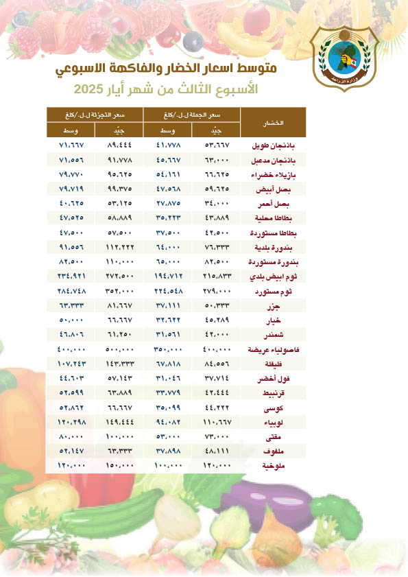 price-23may2025-2.jpg