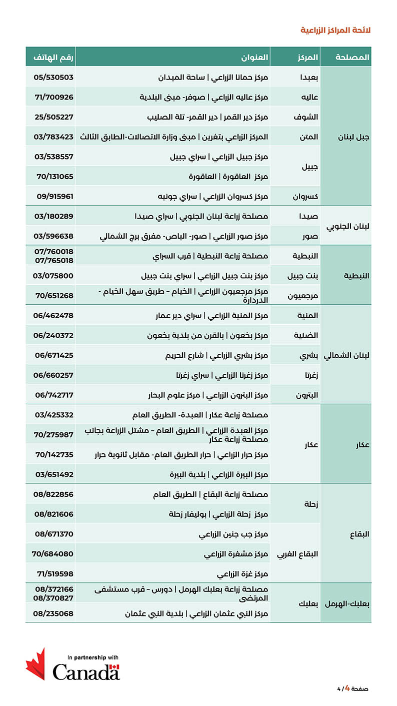 043-call-grant-brochure-13Oct2026-final_Page_4a-jpg.jpg