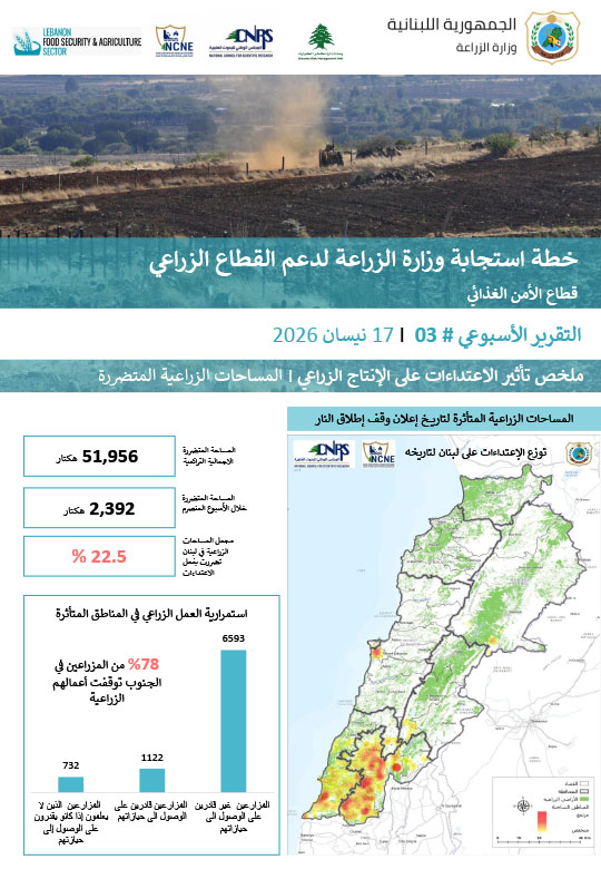 MOA-Respone-Weekly-Report-3-Arabic-1.jpg