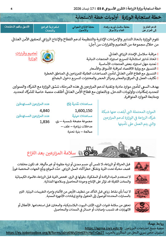 MOA-Respone-Weekly-Report-3-Arabic-4.jpg